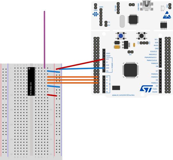 ../_images/test-setup.png